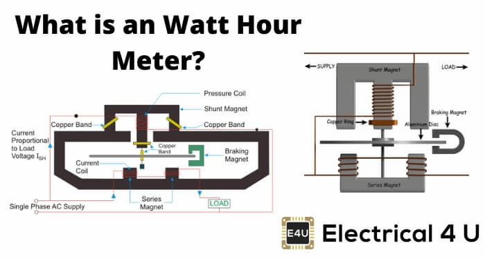 What Is A Watt-hour Basic Definition & Meaning